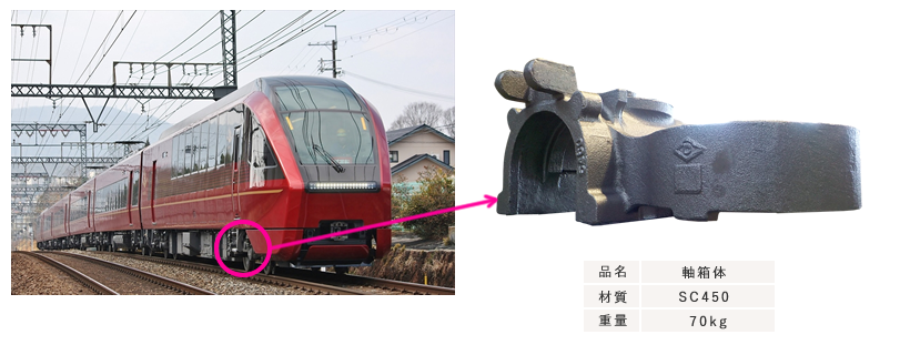 伊達工場　鉄道車輌部品