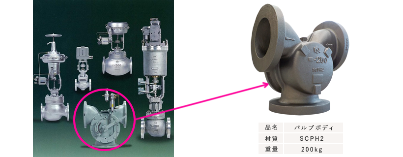 伊達工場　鋳鋼バルブ素材