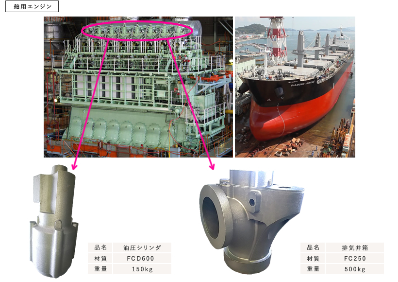 岡崎工場　舶用DE部品